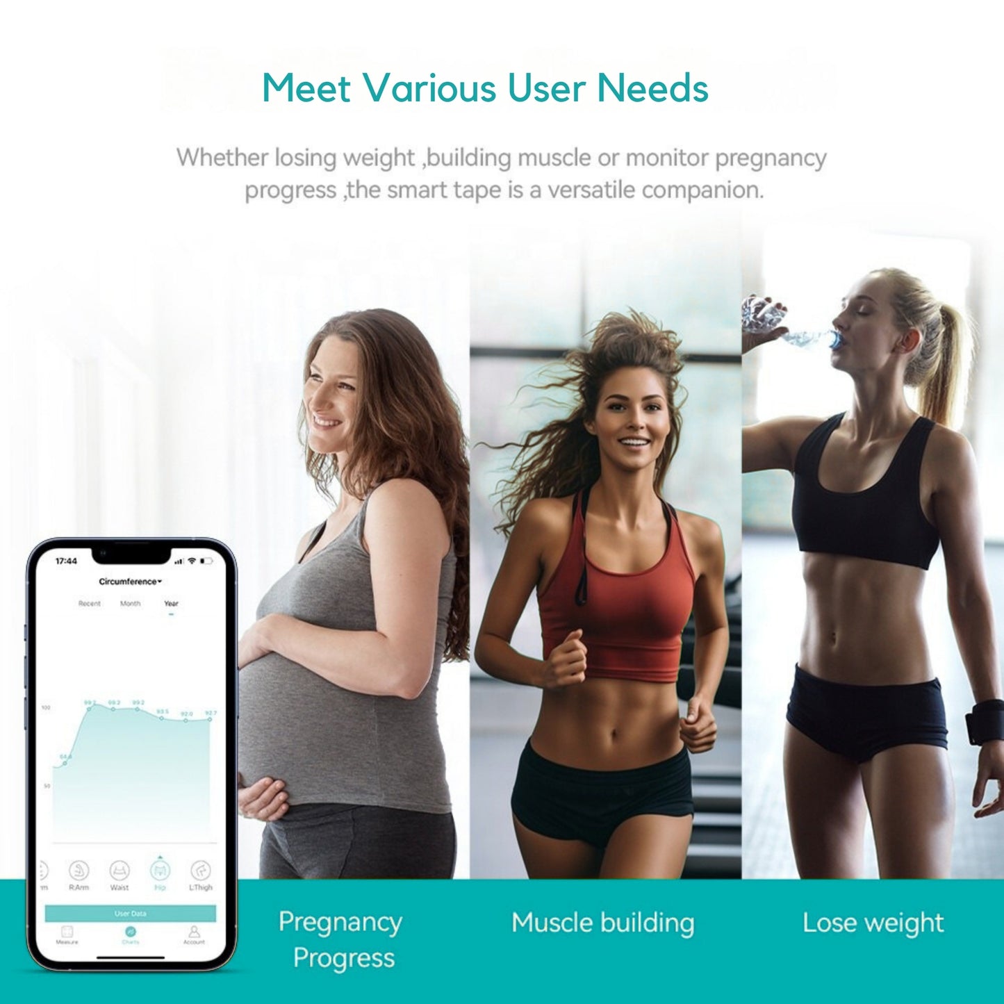 BodyLooper™ Smart Body Measuring Tape